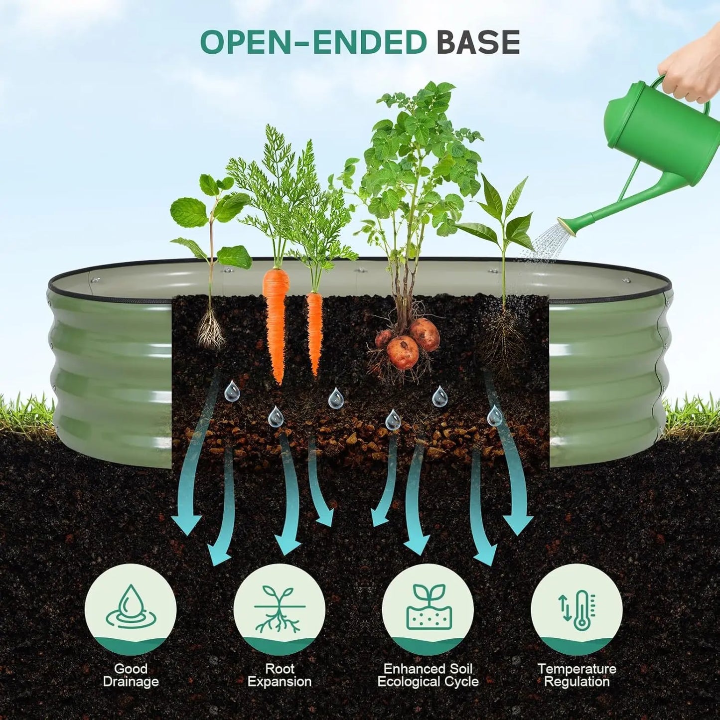 4x2ft Galvanized Steel Raised Garden Bed with Safety Edging, Easy Assembly for Vegetables Fruits Flowers