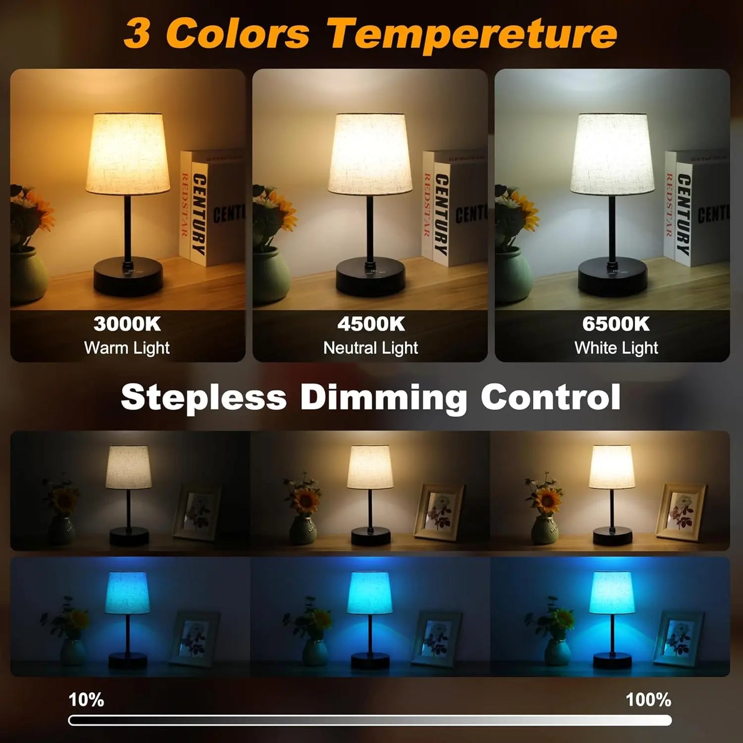 Set of 2 RGB Color Changing Nightstand Lamps, Dimmable with USB C+A Ports, Touch Control for Bedroom Living Room