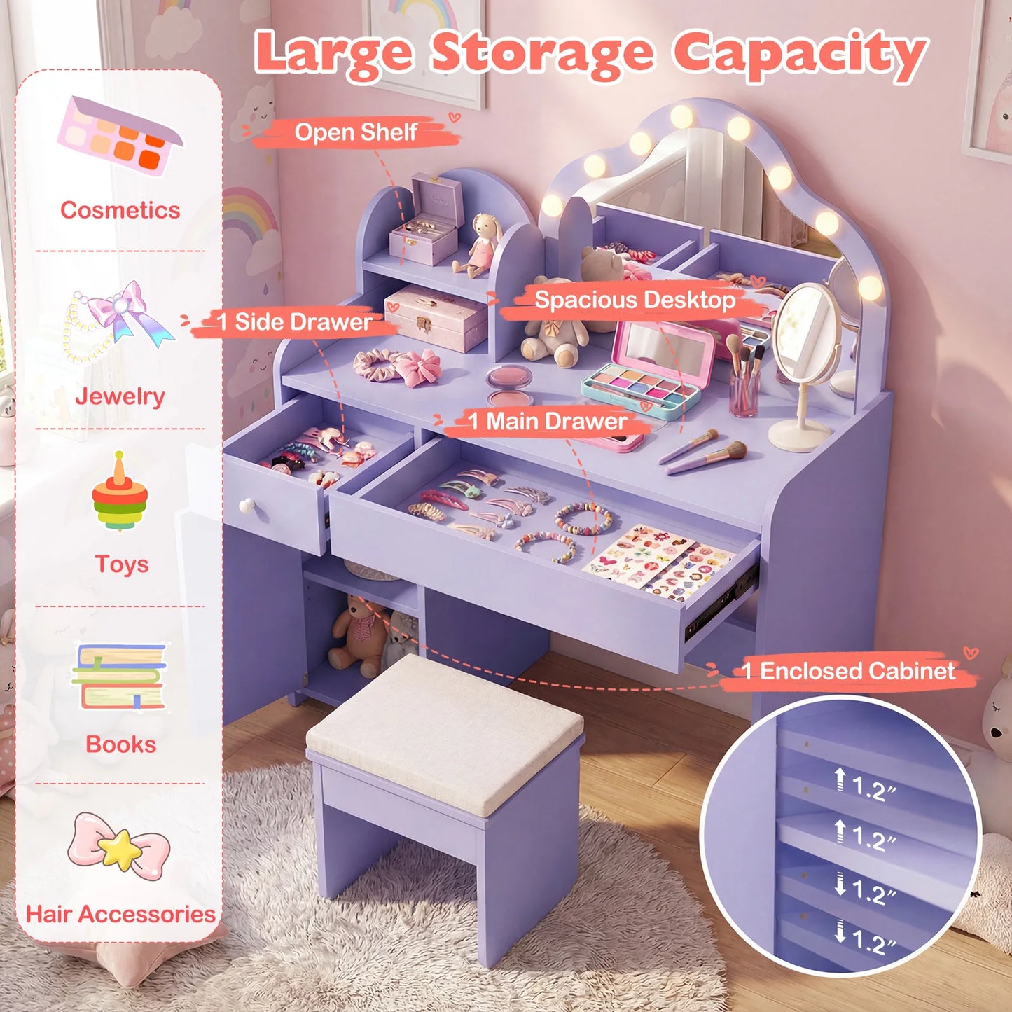 Kids Vanity Set, Princess Pretend Play Makeup Desk with Cute Cloud-Shaped Mirror