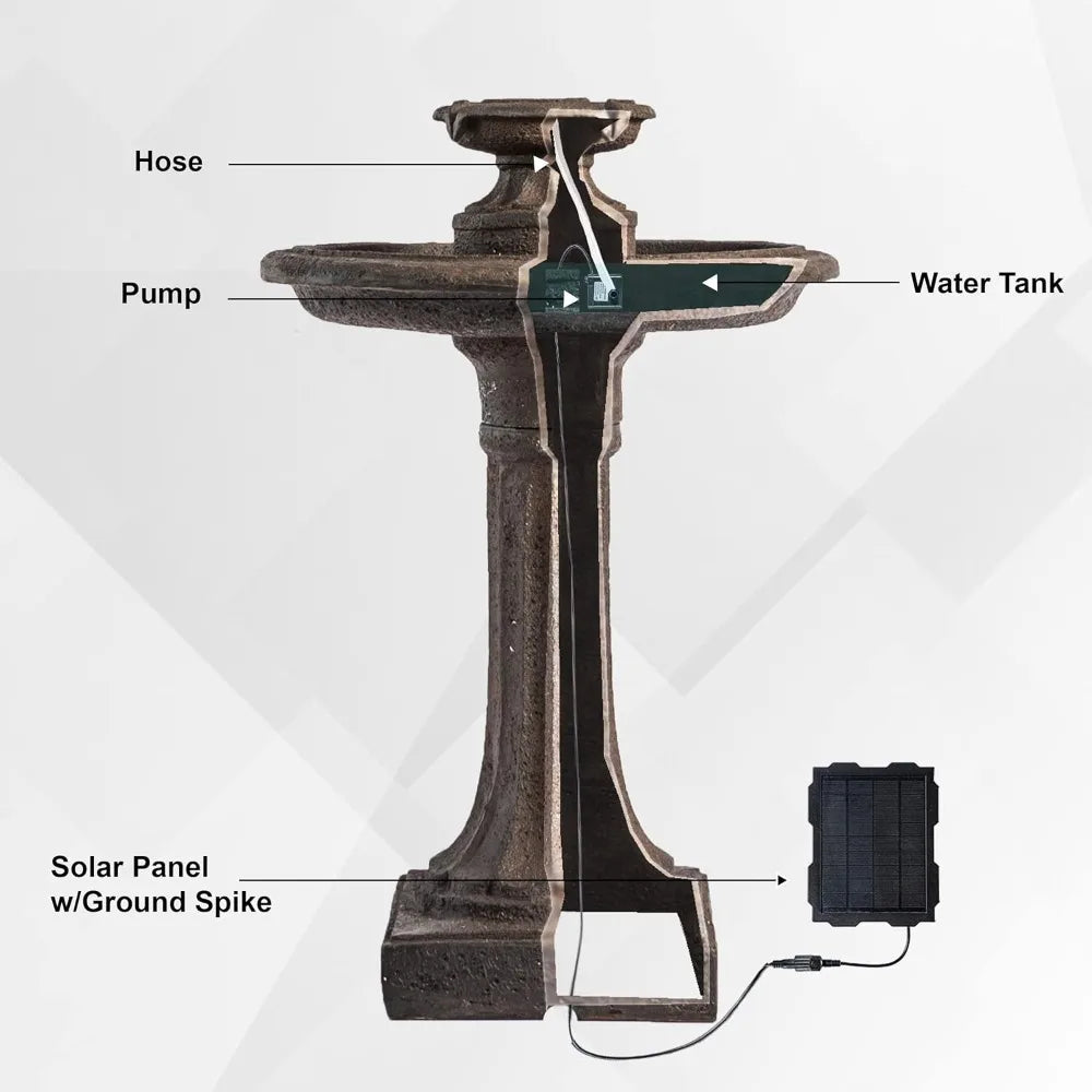 28 Solar-Powered Outdoor Birdbath Fountain – Large Brown Resin Water Fountain with Solar Panel for Lawn and Garden Decor