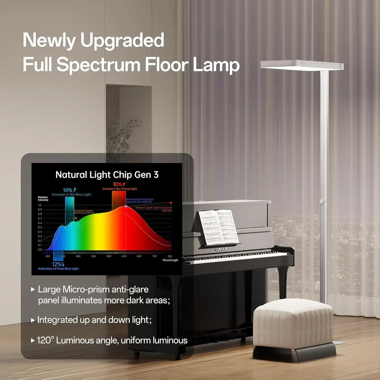 Homelist LH1 Superlight 77'' Floor Lamp, 100W Full-Spectrum Eye-Care Bright Floor Lamp for Reading, Office Work, 9000LM LED Stan