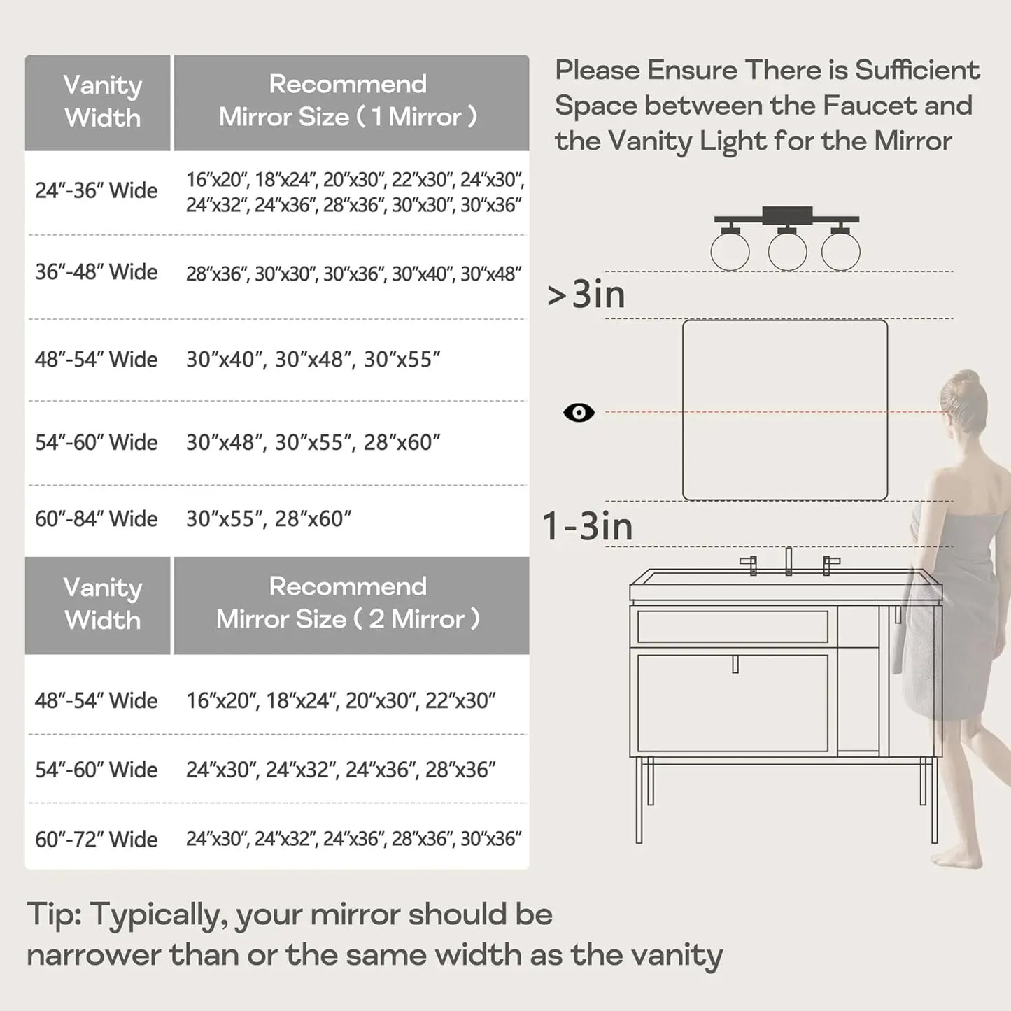 Wall Mount Bathroom Mirror, Brushed Black Metal Frame, Rounded Corner Rectangular Vanity Mirror (24" x 36", Black)