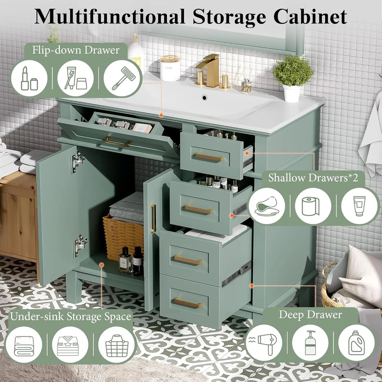 36 inch Bathroom Vanity with Sink, Modern Wood Bathroom Cabinet in Green, Bathroom Vanity Set with Tip-Out Drawer,, Customized